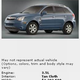 Illustration for article titled 2008 Saturn VUE XE On Sale For $2.3 Million